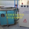 供應鋁合金熔爐