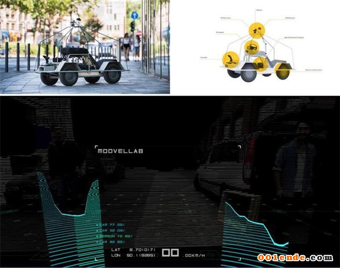 黑科技，前瞻技術(shù)，戴姆勒研發(fā)電動(dòng)車平臺(tái),戴姆勒moovel電動(dòng)車平臺(tái),戴姆勒電動(dòng)車VR