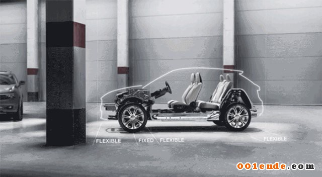 電動汽車產業,電動汽車品牌