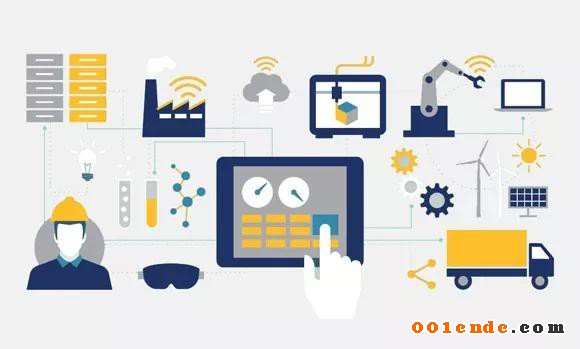 展望未來：2019年行業趨勢