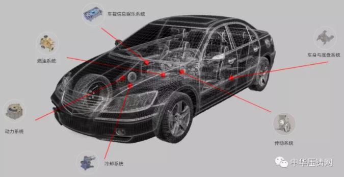【簡訊】文燦股份擬20億元收購法國百煉集團；MAGMA中國十周年慶典；寧波勛輝電器精密壓鑄模具及車輛殼體零部件生產項目