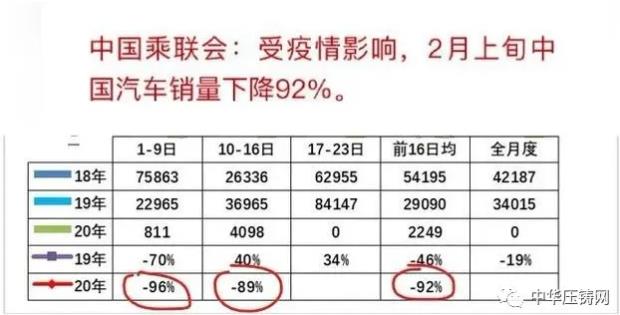 【簡訊】凰碩汽車配件項目開工；派生科技2019年業績盈轉虧至4.44億元；貝斯特2019年凈利1.7億元