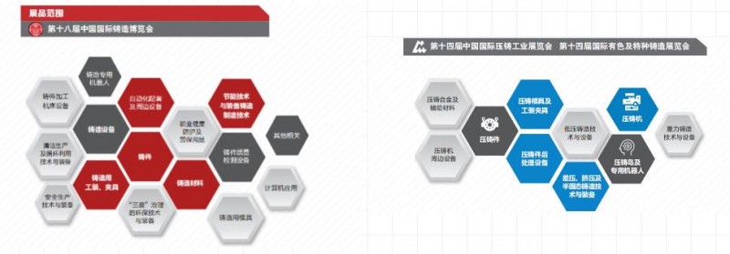 你會錯失這次登頂良機嗎？