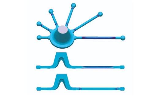 Martinrea Ho<em></em>nsel 通過優化冷卻控制消除熱裂