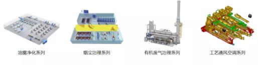 兆和環境：壓鑄煙氣治理系統，解決企業環保問題
