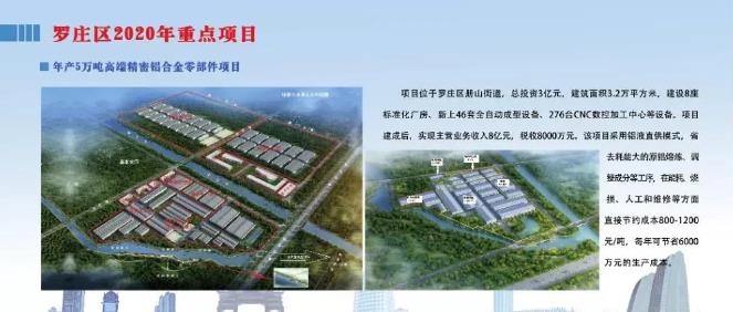 【特訊】廣東鴻圖科技園將再投入20臺壓鑄機(jī)；羅莊鋁壓鑄件生產(chǎn)工廠?開工；安徽將煜5月鑄件訂單忙