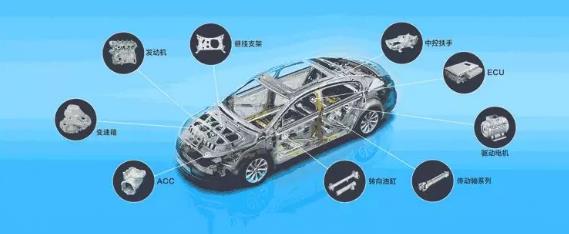 【特訊】銘利達鎂鋁合金精密結(jié)構(gòu)件生產(chǎn)基地落戶銅梁；萬豐奧威子公司獲特斯拉配套商訂單；寧波嘉司汽車零部件生產(chǎn)線技改項目獲批