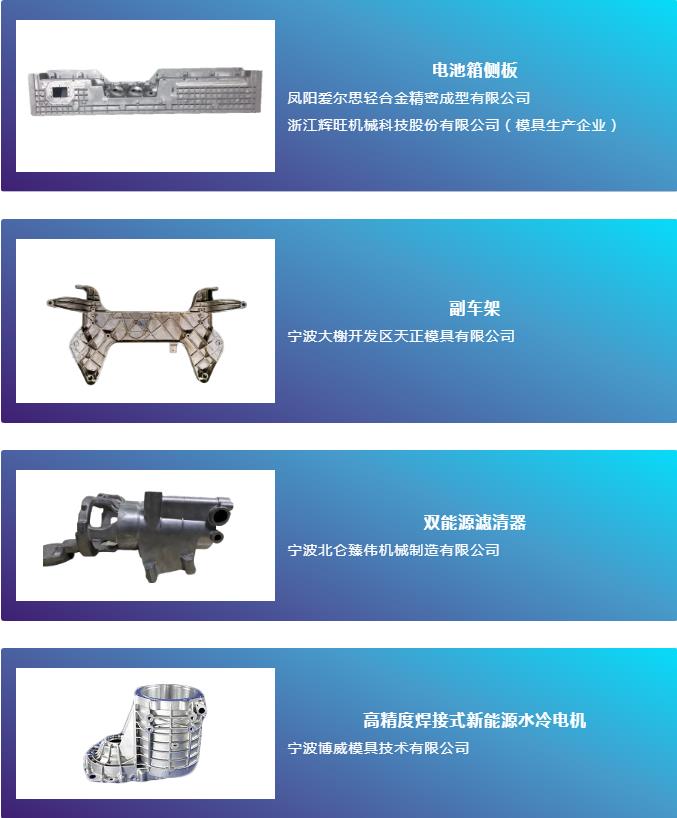 &ldquo;乘風破浪風云際，大勢可為鑄輝煌！&rdquo;記2020壓鑄展&mdash;&mdash;【譜新章】