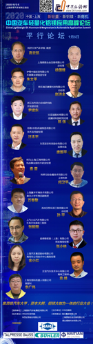 閆衛平：鋁合金鑄造工藝在汽車輕量化的應用發展