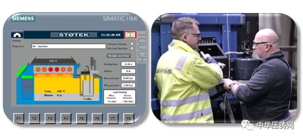 斯托泰科浸入式加熱定量爐，提升壓鑄企業生產競爭核心力！
