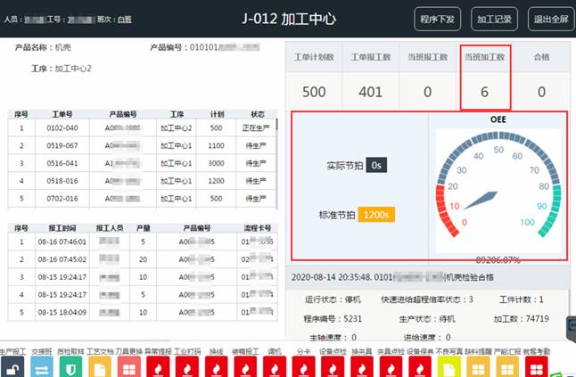 極望16年耕耘壓鑄行業 為企業擁抱數字化工廠整體解決方案