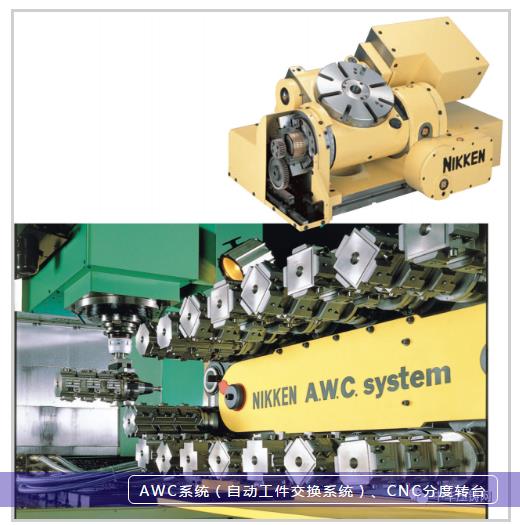 【專訪】中國日研：每日研究 為明天的工業界做貢獻