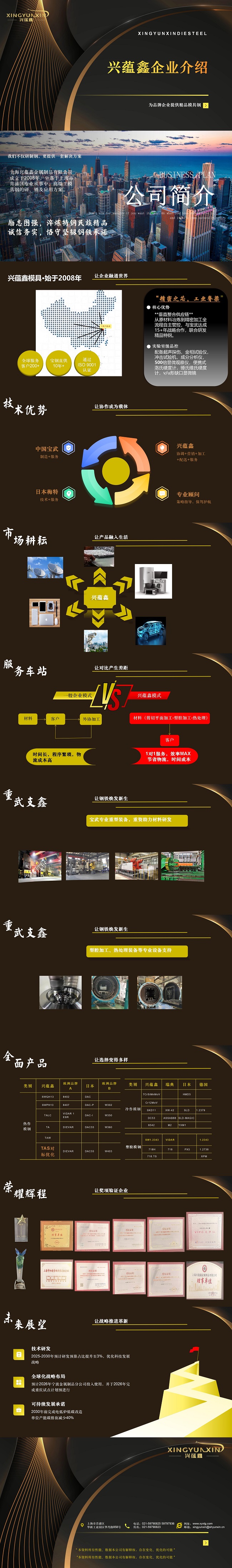 興蘊(yùn)鑫公司介紹0609_01 - 副本