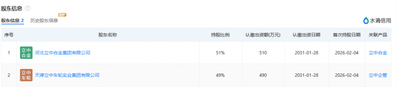 22305c03a2f-dc29-49ae-a3e8-b88ab8d02199